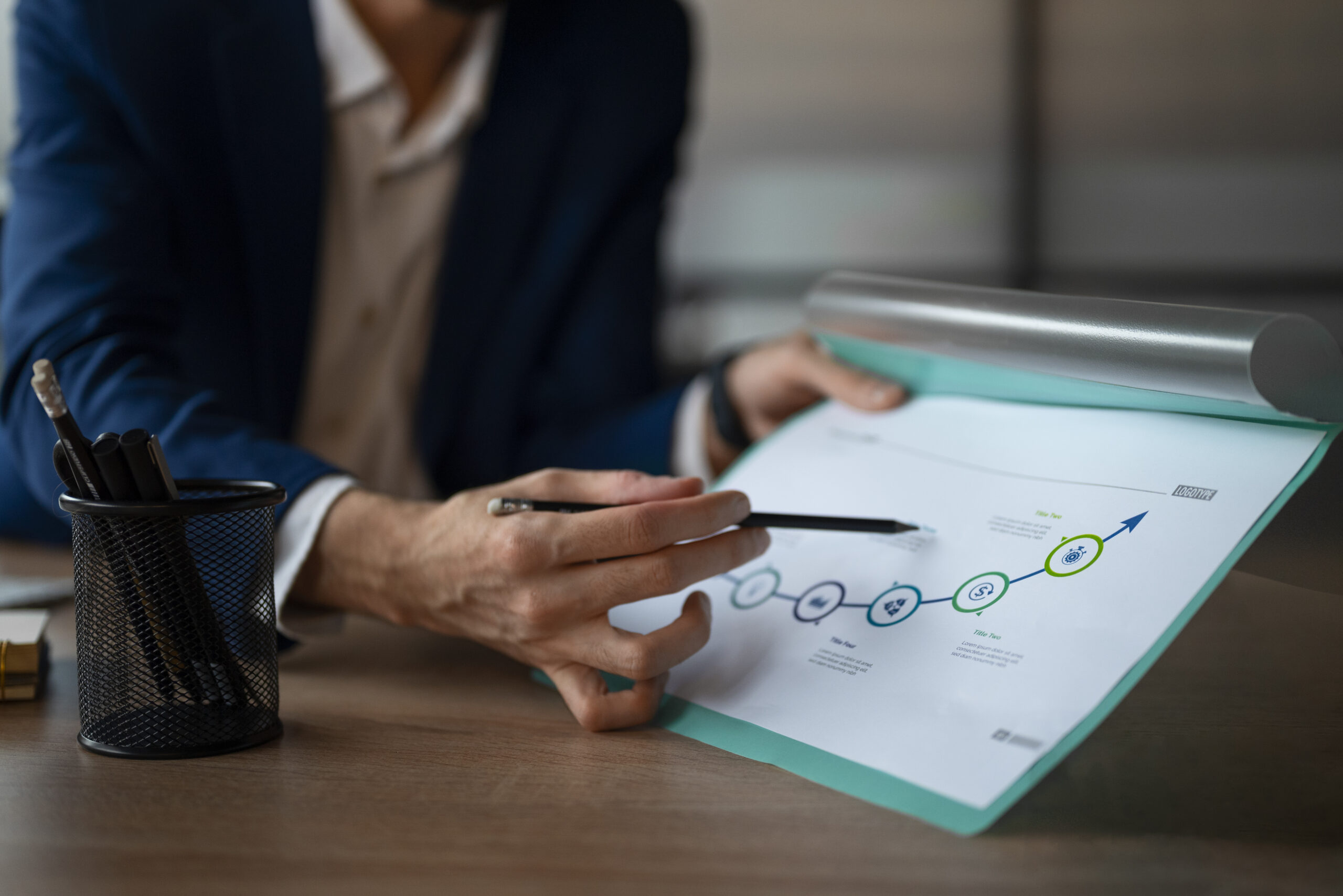 Security Audits & ISO & SOC Compliance Programs